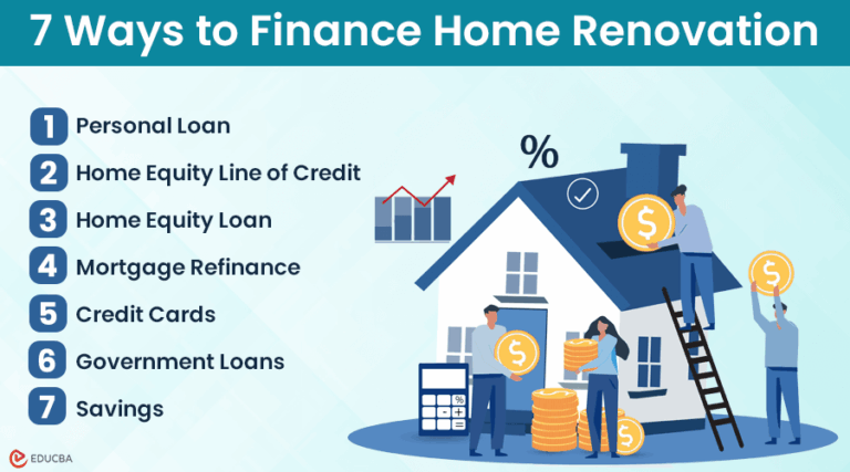 7 Easy Ways to Finance Home Renovations | EDUCBA